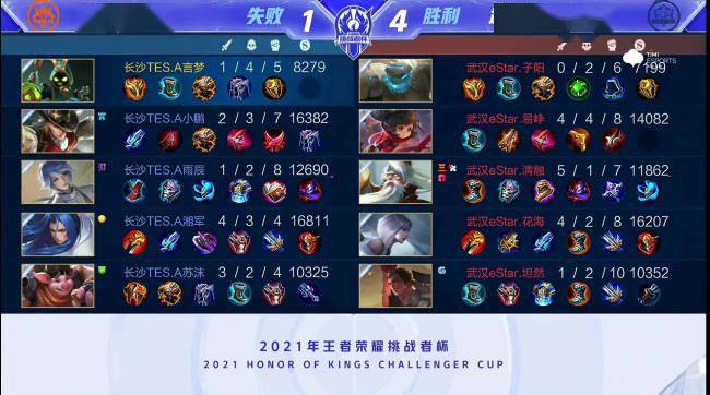 战术安排 战术安排