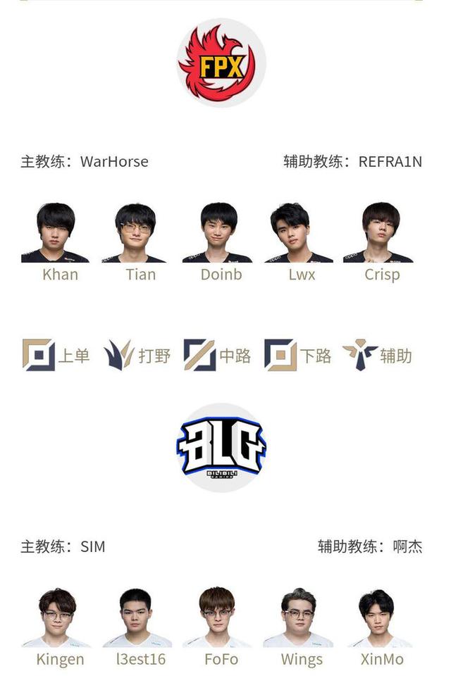 无疑将成为 无疑将成为