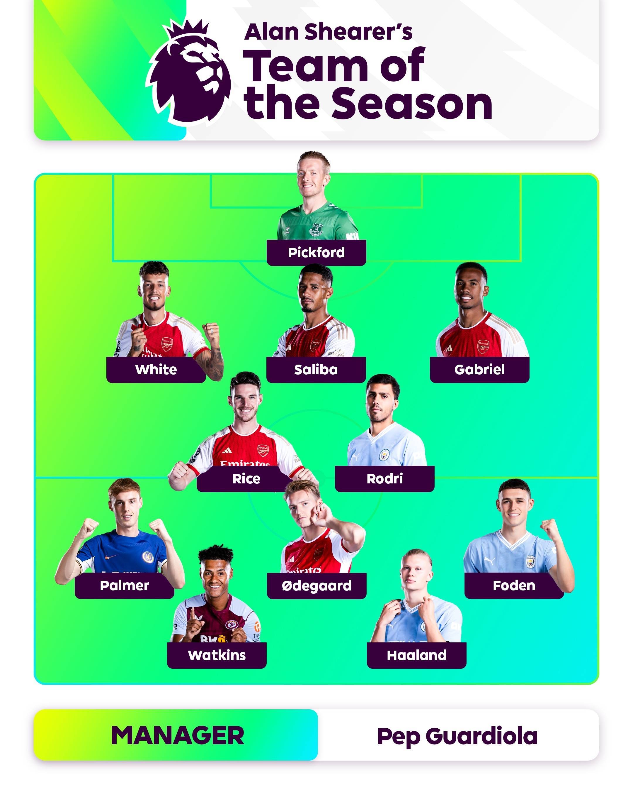 这不仅展示 这不仅展示